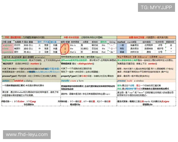 智能内容标签体系完善，赛事精彩片段自动生成准确率超九成