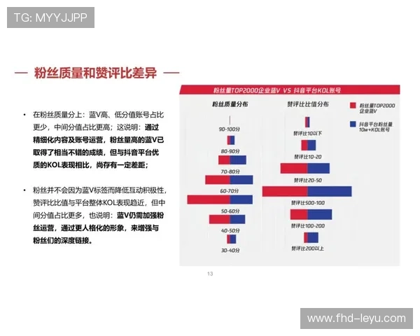 赛事运营机构深化线上社群运营,构建粉丝互动新场景 赛事运营机构深化线上社群运营,构建粉丝互动新场景